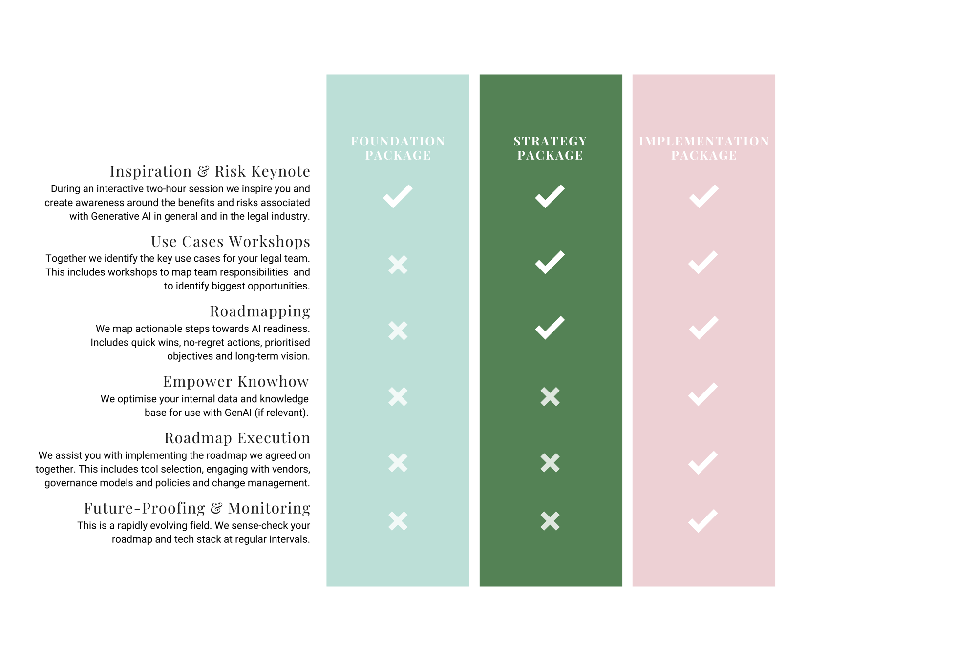 Visual Chart Page Iteration 3 (3)